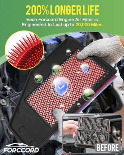 Image of 2-Pack Engine Air Filter Fits for Buick LaCrosse L4 2.5L 2019 2018, Malibu L4 1.5L 2025-2016, Malibu L4 1.8L 2019-2017 Air Filter Replacement 23430312 Car Accessories
