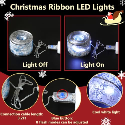 Series, Wireless Imagen adicional