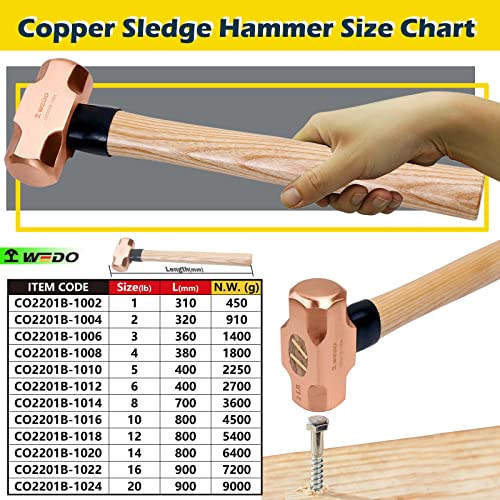 WEDO Copper Sledge Hammer Wooden Handle
