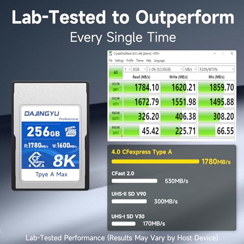 Image of 256GB CFexpress Type A Memory Card VPG400 Up to 1780 /1600 MB /s Read /Write- Shooting Video and Photo in up to 8K RAW Compatible with Sony FX Camera
