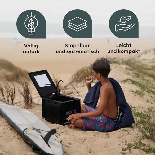 BOXIO - WASH: Mobiles 40x30 Spülbecken, Camping Waschbecken mit Pumpe ohne Strom, Camping Zubehör in Eurobox für den Van Ausbau, Friseur oder outdoor auf Festival & Garten, Spüle als Camping Gadgets