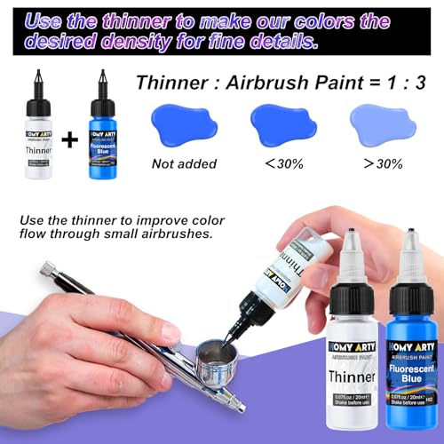 Image of HOMY ARTY Airbrush Paint - 54 Colors with 6 Thinner