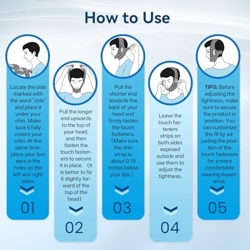 image for REROIO Chin Strap for Sleeping with 4-Side Adjustment, Anti Snoring Ch