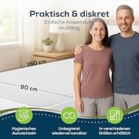 Sensalou 2X Matratzen-Auflage 90x160 cm Wasserdicht - Matratzenschutz | Inkontinenz Unterlage, Saugfähige Betteinlage Waschbar bis 95 Grad, Öko-Tex Matratzenschoner für Kinder & Baby – Ansicht 3