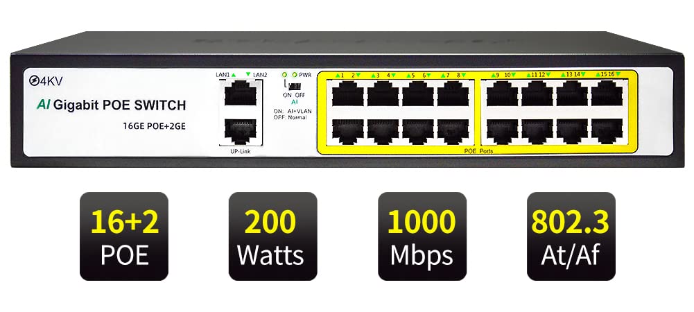16 Port Gigabit Network Unmanaged PoE+ Switch(16 POE+ Port with 2 Gigabit Uplinks), 200W Built-in Po