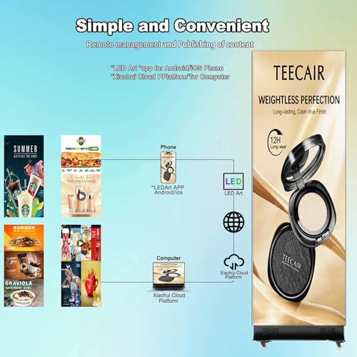 Image of 80 inch LED Screen, P1.86 Spliceable Digital Signage Display, Foldable LED Poster Display, APP /U-Disk Content Publishing, Advertising Display Kiosk for Events, WiFi /USB /HDMI, Flight Case