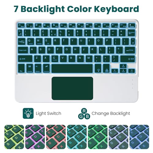 Clavier rétroéclairé SOPPY résout le manque de clavier physique sur Galaxy Tab A11 Plus A9 Plus