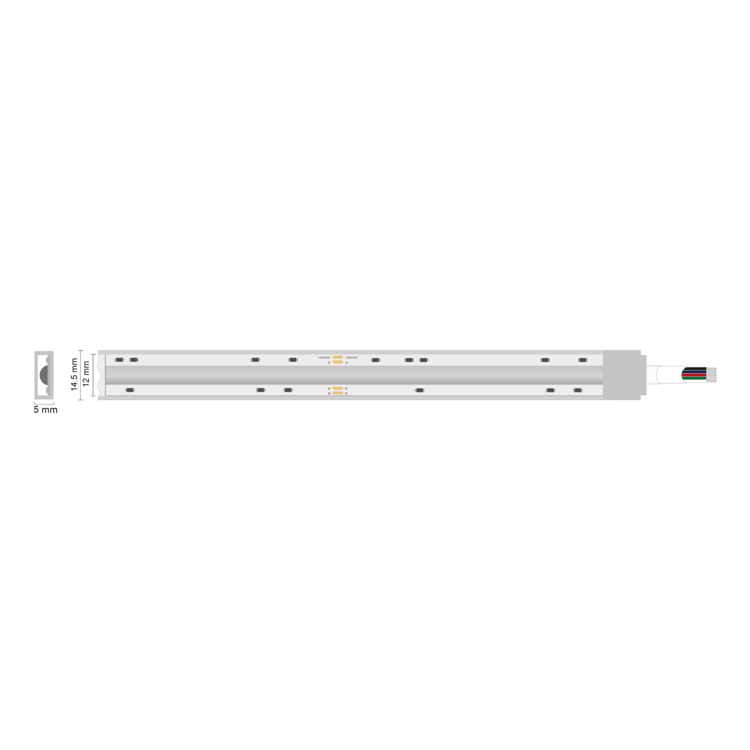 Lumia Sauna LED Beleuchtung Set mit 2 LED-Streifen 175 cm - EEK: G -