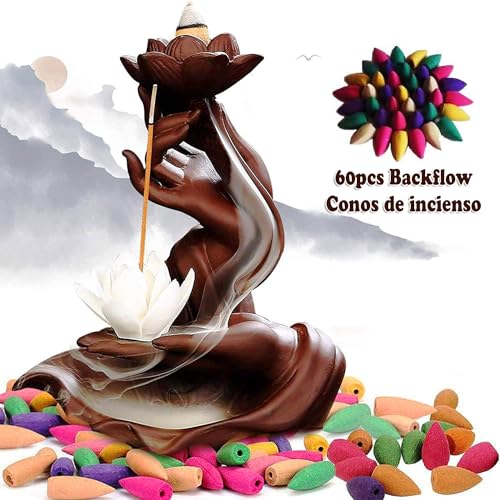 Proteínas, Imagen adicional