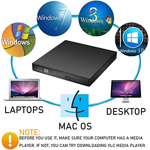 Listado y reviews de Lector de cd de esta semana. 14 Imagen adicional