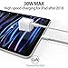Charger for iPad Pro 12.9/11” 2023/2022/2021/2020/2018, New iPad 10th Gen, iPad Air 5/4th Gen, iPad Mini 6th Gen, iPhone 15/Pro Max/Plus, 30W USB C Fast GaN Charger with 6.6FT USB C to C Cord