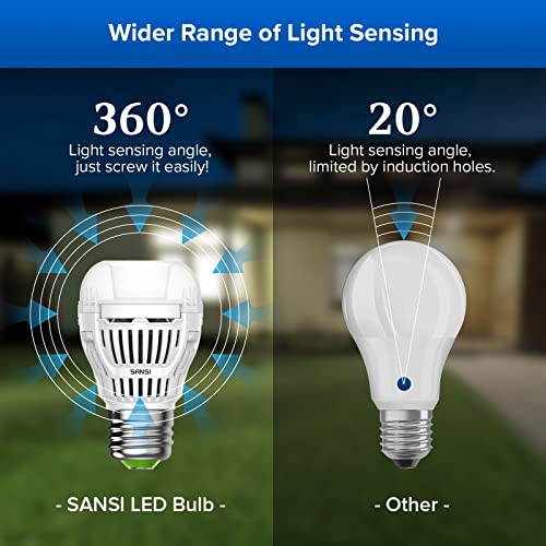 Sansi Dusk To Dawn A15 Automatic Led Light Bulb Outdoor, 60W Equivalent 5000K Daylight Led Bulb With Auto On/Off Lighting Sensor, 8W 800Lumen E26 Led Sensing Bulbs For Porch Garage Yard #TOP2