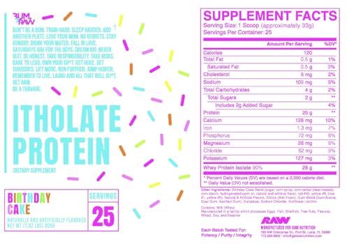 Proteínas, Imagen adicional