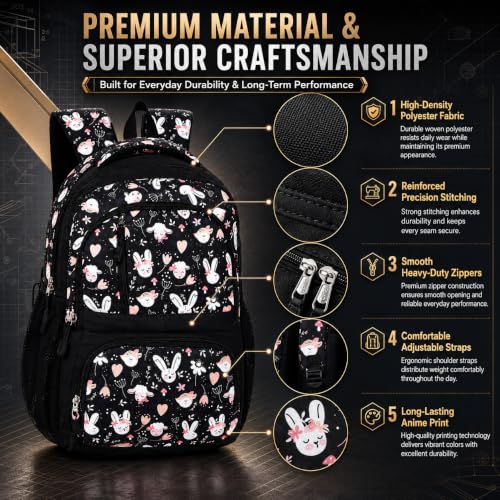 Image of MY FAV 16 inch Anime Design Printed Backpack | Durable Polyester 30 Liter Anime Print Bag | Perfect for School, College, Office, Travel | Multiuse Laptop Backpack | Long Lasting Print, Pack of 1