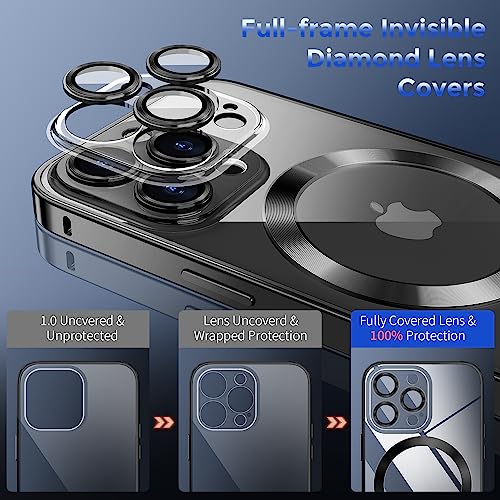 Coque iPhone 13 Pro Max antichoc noire idéale pour Magsafe - 5