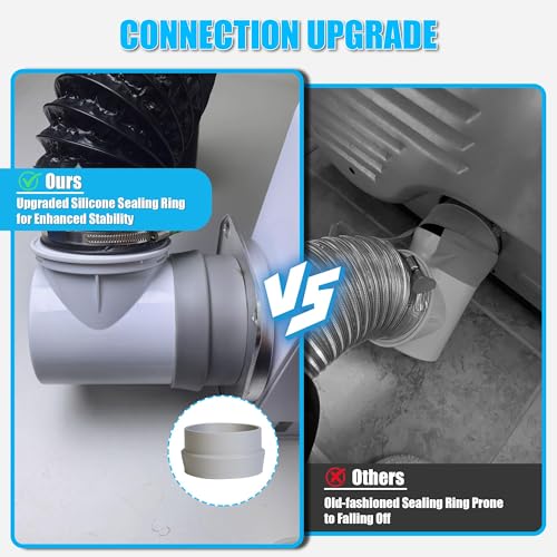 Image of Upgrade Dryer Vent Hose for Tight Space, Dryer Vent Hose Kit, 90 Degree Dryer Vent Elbow with Dual Silicone Seal Connector, Dryer Cleaning Kit, High Sealability, Dryer Vent Vacuum Hose Attachment
