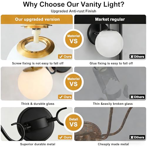 Image of Vintage Matte Black Bathroom Vanity Light Fixtures Over Mirror 2 Lights