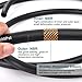 5/16 Inch ID Fuel Line Hose - 10FT Marine Grade Fuel Line with 10PCS Hose Clamps,300PSI High-Pressure Fuel Line for Automotive Fuel Systems Engines (5/16