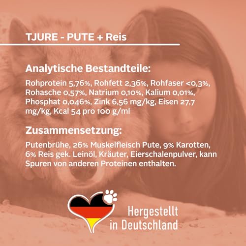 TJURE Hunde Smoothie All in One Paket | Huhn | Rind | Lamm | Fisch | Geflügel | Pferd | 6 x 220ml | Als Topping & Snack für Hunde | Zutaten in Lebensmittelqualität | Getreidefrei | Made in Germany
