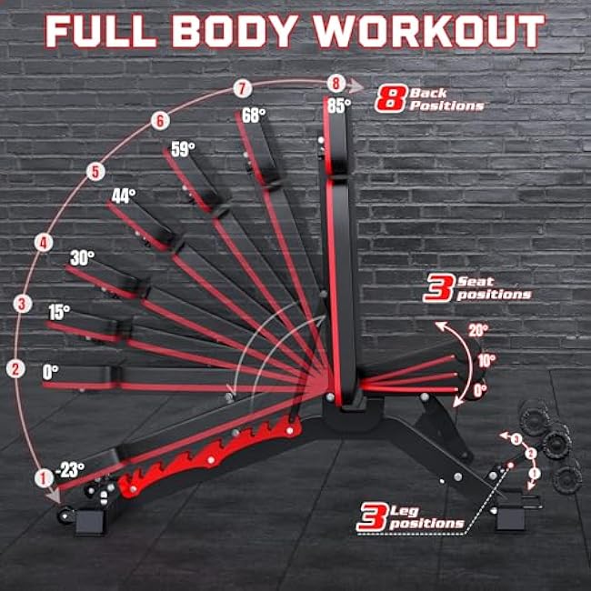 Fostoy 1200LBS Weight Bench, Heavy-Duty Workout Bench for Home Gym, Bench Press with Adjustable Extended Headrest, Strength Training Bench for Full Body Workout Incline Flat Decline Sit-up Bench