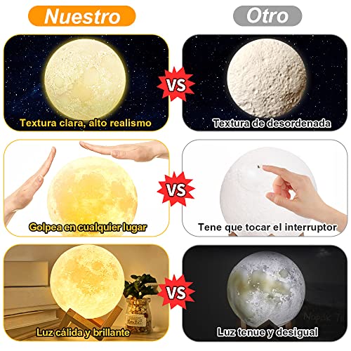 Consejos y reviews para comprar Lamparas led para cuartos - cinco favoritos. 24 Imagen adicional