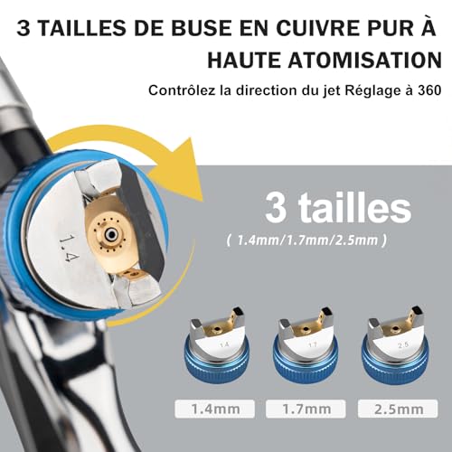 HVLP Profesjonalny pistolet do malowania karoserii Zasilanie grawitacyjne 3 dysze 1,4/1,7/2,5 mm 600 cm³ grawitacyjny i manometr HVLP Meble samochodowe Pistolet naprawczy (niebieski)