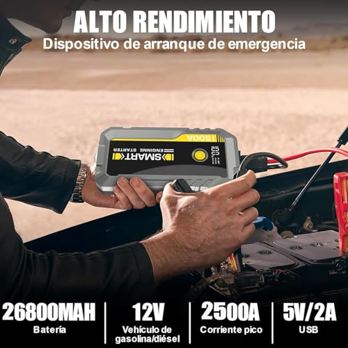 Catálogo de Arrancador de Auto Walmart Top 10. 2 Imagen adicional