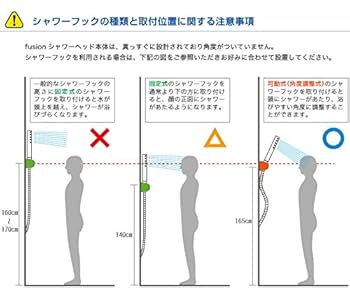 プロテクトFusion shower ☆PROTECT Fusion Shower 健康シャワー | インテリア/ライフ