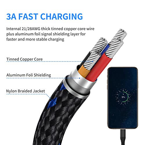 Image of 6 inch USB-C Charging Cable Short, 3 Pack Braided USB A to USB C Cord Fast Charging Type C Cable for Charging Station, Compatible with Samsung Galaxy S22 Ultra Note 20 A21 LG V30 V40 Pixel 6