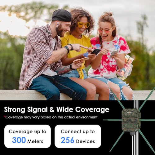 WAVLINK AX3000 Outdoor Wireless Access Point Greenwood, Dual Band Outdoor WiFi 6 Access Point (2.4G/573M + 5G/2402M), Active/Passive PoE, 6 Antennas, weatherproof IP67 Enclosure, Gigabit WAN/LAN - Image 6