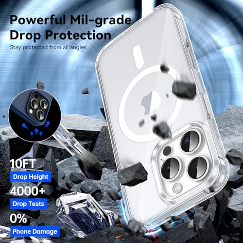 Coque iPhone 16 Pro antichoc de qualité militaire et mate
