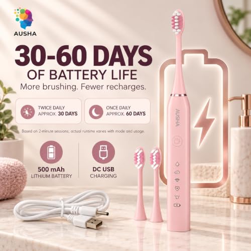 Image of AUSHA Pink Smart Sonic Electric Toothbrush for Adults
