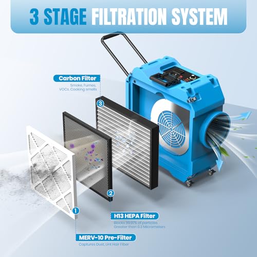 Image of Air Scrubber with 3-Stage Filtration, 750CFM HEPA Air Scrubber Negative Air Machine with Lockable 360 Wheels & Auto-Foldable Handle, Portable Heavy Duty Air Cleaner for Home Industrial Commercial Use