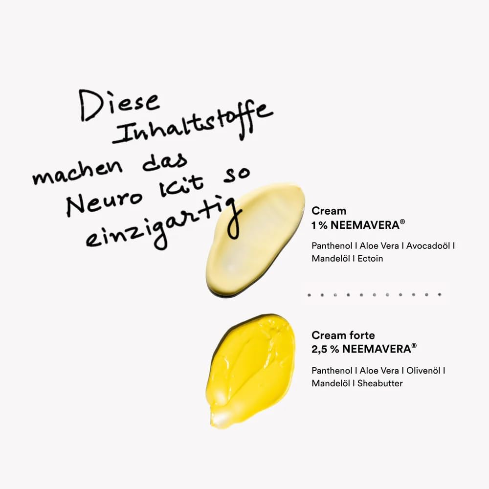Neuro Kit | Feuchtigkeitscreme Set für trockene & empfindliche Haut | Cream & Cream forte | Gesichtscreme & Körpercreme | Mit Neem-Wirkstoffkomplex NEEMAVERA® | Intensive Hautpflege