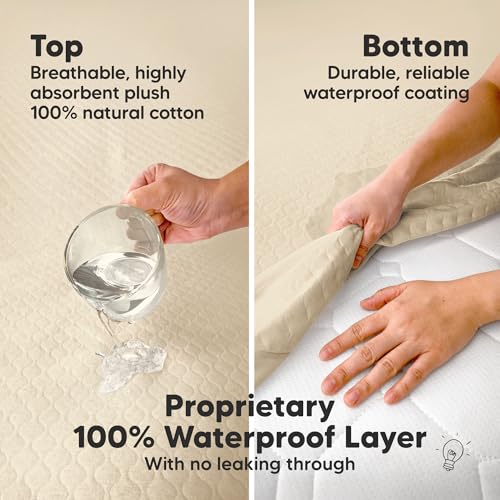 Image of 2-Pack Waterproof Crib Mattress Protector Cover Fitted - Quiet Baby Crib Mattress Pad Sheets, 52 inch x 28 inch Soft Quilted Cotton Baby Sheet, Machine Washable, Easy Fit, Durable (Avocado /Mavy)