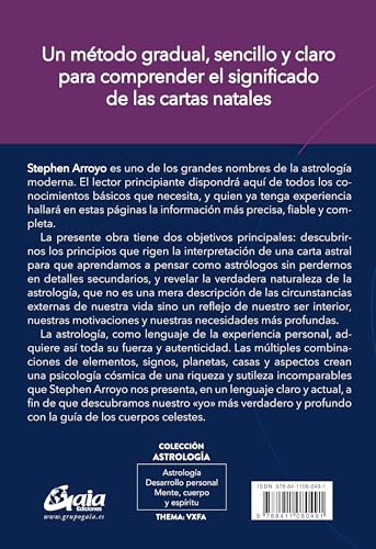 Guía para Interpretar tu Carta Natal en Astrología