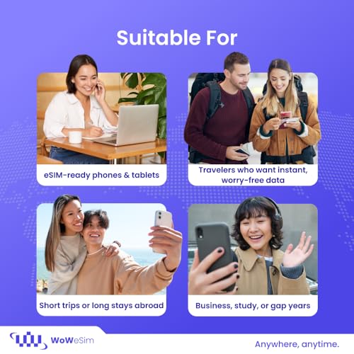 Image of ESIM Cards for International Travel, Japan Prepaid eSIM Unlimited Data, 30-Day Plan, 4G LTE 5G Speed, Hotspot Supported, eSIM with Instant Activation in 10 Minutes