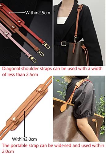 GOXTECH Leather Shoulder Strap Pad for Designer Trendy Bags4