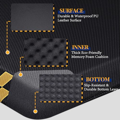 Image of 2 Packs Anti Fatigue Mat for Industrial - 39 inchx20 inch Standing Floor Mat