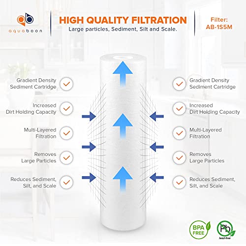Aquaboon 4-Pack Of 5 Micron 10" Sediment Water Filter Replacement Cartridge For Any Standard Ro Unit | Whole House Sediment Filtration | Compatible With Dupont Wfpfc5002, Pentek Dgd Series, Rfc #TOP4