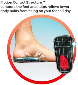 Scholl everyday knee to heel pain relief insoles Clearance