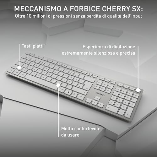 Cherry DW 9100 SLIM Tastiera Mouse Incluso RF senza fili Bluetooth QWERTY Inglese US Argento - 5