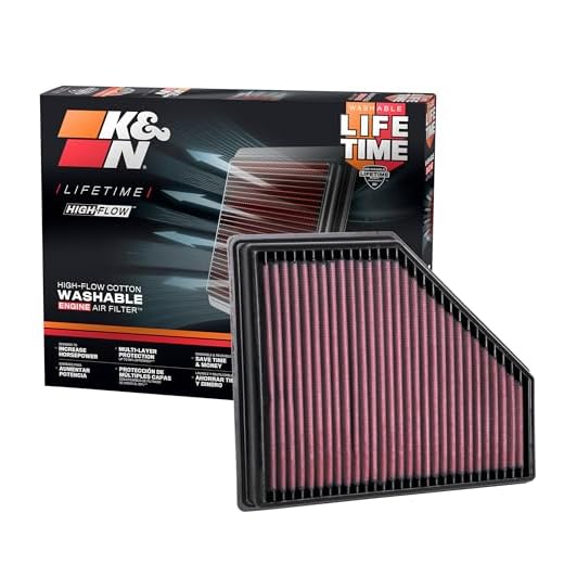K&N Tauschluftfilter kompatibel mit BMW 3er (G20) / Z4 Roadster (G29) 2018- / Toyota Supra 2019- (33-3136)