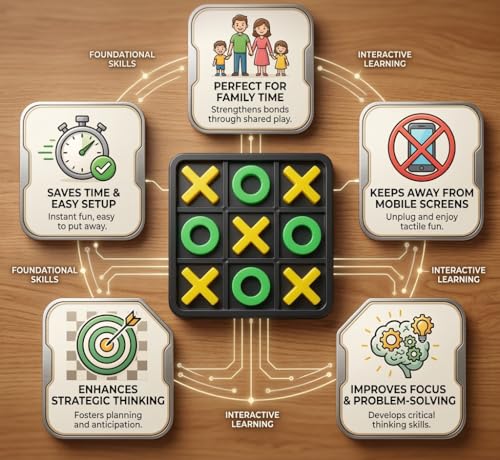 Image of Tic Tac Toe Board Game for Kids & Adults | XO Strategy Puzzle with Coins | Travel Friendly Family Game | Brain Teaser Gift | Cross Zero Play Set (Black)