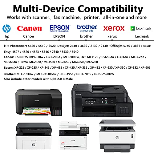 Deegotech Printer Cable, 6.6Ft Usb B To Usb C Printer Cable For Macbook Pro/Air, Nylon Braided Usb C Midi Cable Compatible With Imac Hp Epson Brother Midi Dj Controller Casio Digital Piano #TOP6