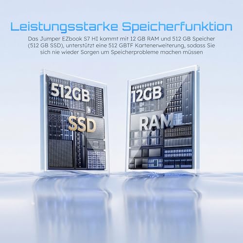 jumper Laptop 15,6 Zoll FHD Display, 12GB RAM 512GB SSD TF Erweitern 512GB, Office 365, 5205U Prozessor, Leichte Business und Studenten Notebook, 2 Stereo-Lautsprecher/Typ-C/USB 3.0/Zehnertastatur