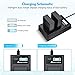 Powerextra NP-W126S Battery Charger Compatible with Fujifilm NP-W126s, X100f X-A1 X-A2 X-A3 X-A5 X-A7 X-A10 X-A20 X-E1 X-E2 X-E2S X-E3 X-Pro1 X-Pro2 X-T1 X-T2 X-T10 X-T20 X-T100 X-M1 FinePix HS30EXR
