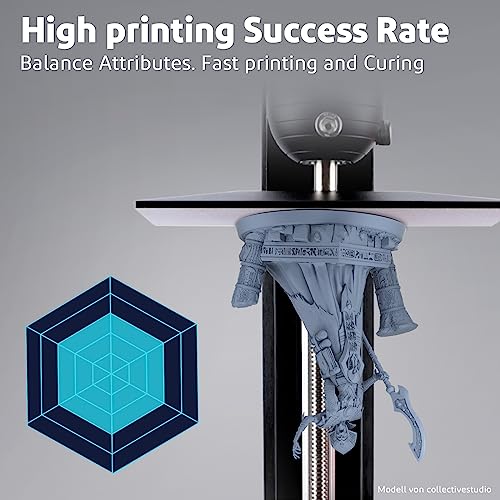 Image of ELEGOO Upgraded Standard Resin 2.0, Resin for 3D Printer with High Precision, Low Odor, Higher Toughness, 405nm UV Curing Photopolymer Resin for Mars Saturn MSLA DLP LCD 3D Printing (Grey 2000g)
