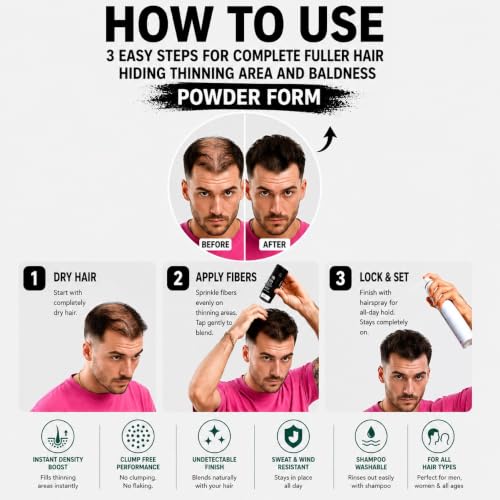 Image of THICK FIBER Hair Fibers for Women & Men with Thinning Hair, Dark Brown, 28g | Conceals Bald Spots, Sparse Areas & Hairline | Natural Fuller-Looking Finish
