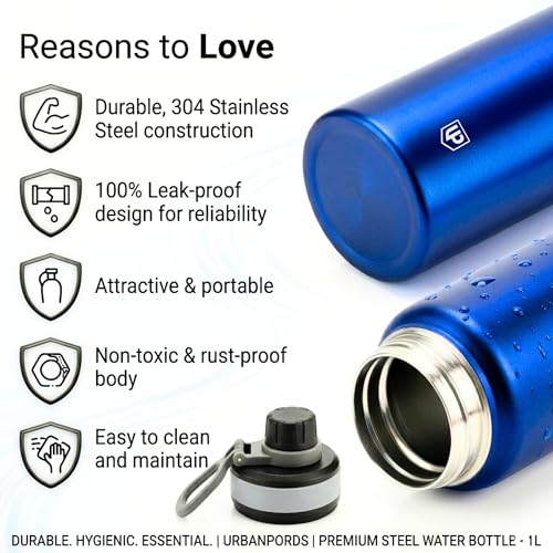 Image of 1L Stainless Steel Water Bottle - Leakproof Fridge Bottle, BPA-Free & Rust Proof Metal Flask, 1000ml Sipper Bottle for School, Office, Gym & Home (Royale Blue)